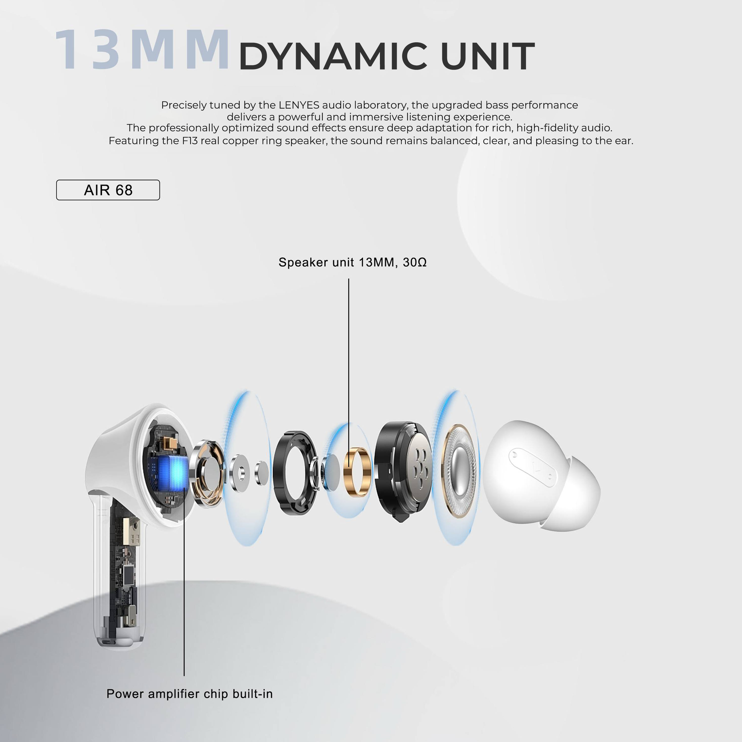 Lenyes AIR68 Earpods