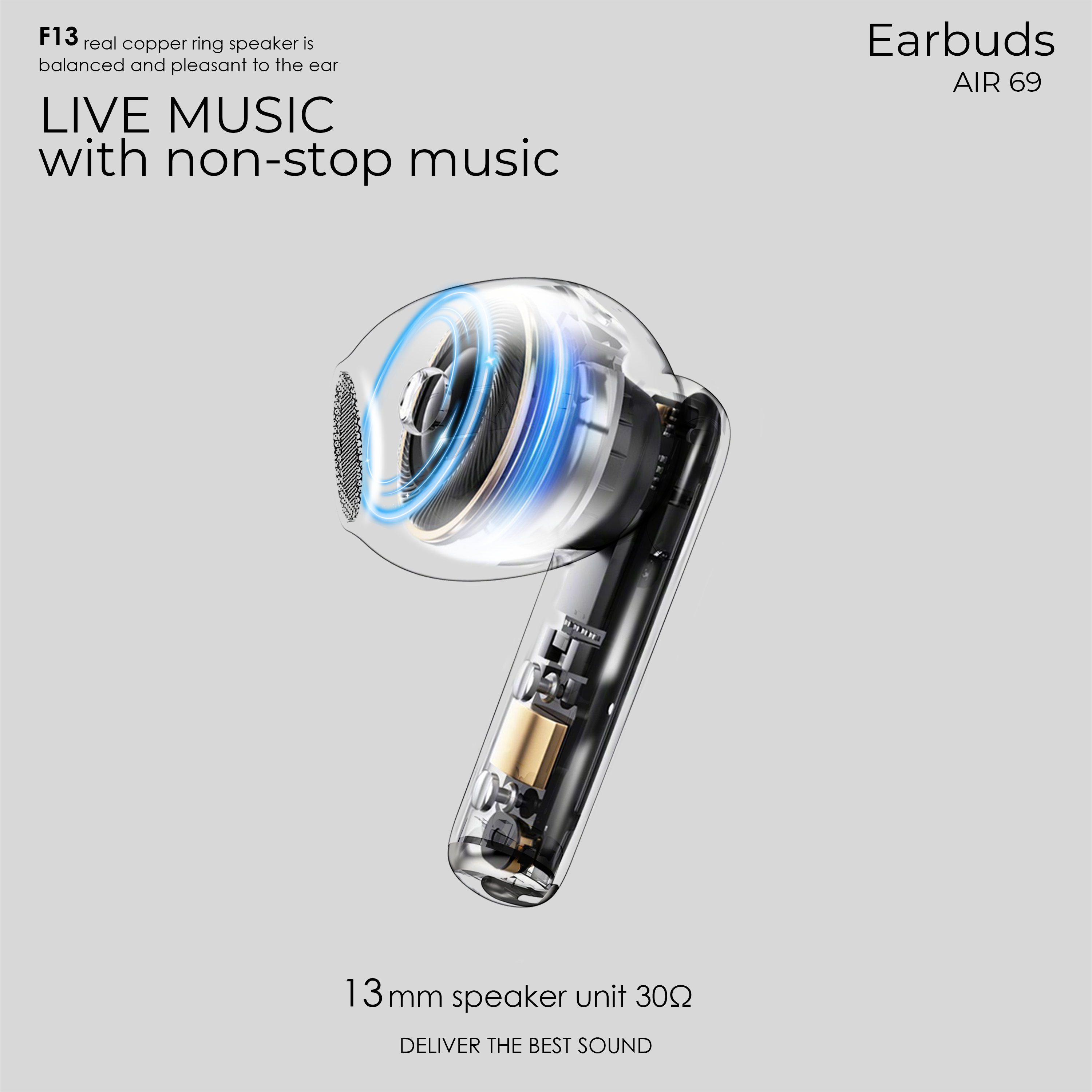 Lenyes AIR69 Earpods
