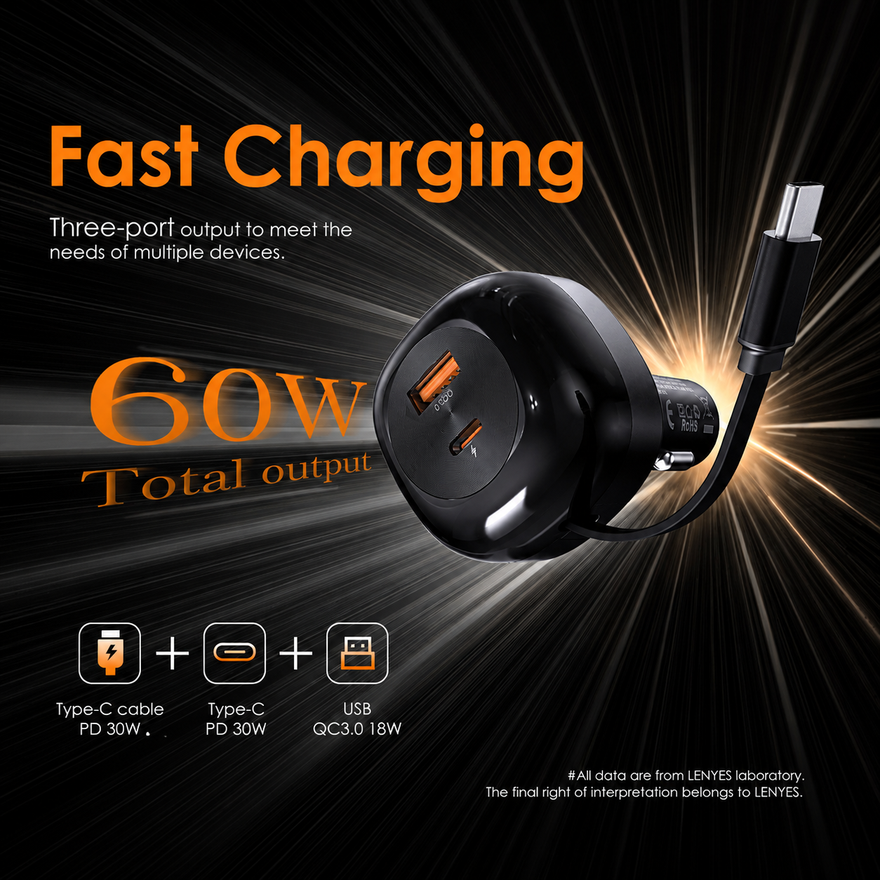 LENYES CA59 60W Retractable Car Charger | USB-C PD, QC 3.0 & Built-in Cable