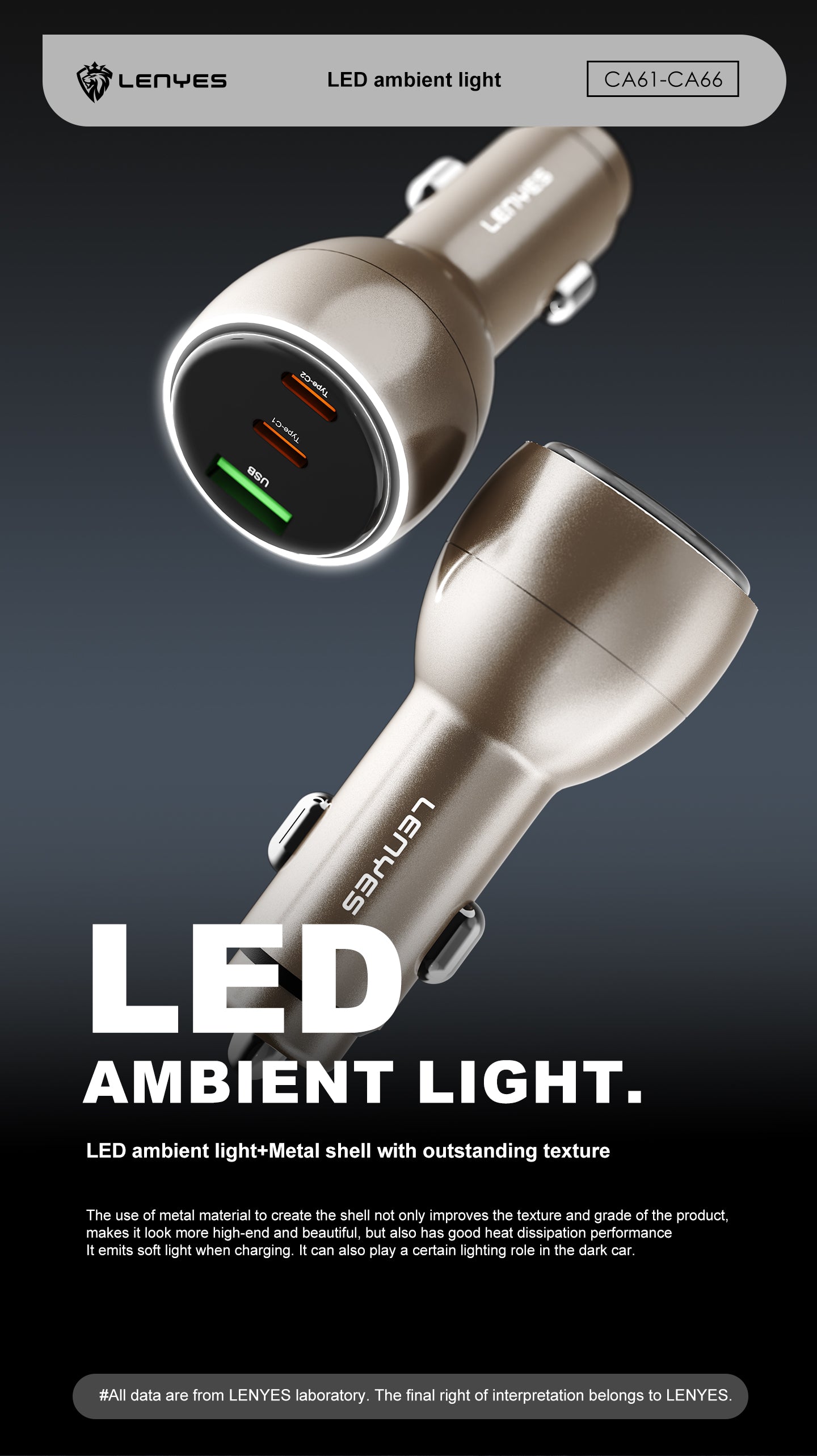 LENYES CA66 3-Port Car Charger | Dual USB-C Fast Charging + USB-A