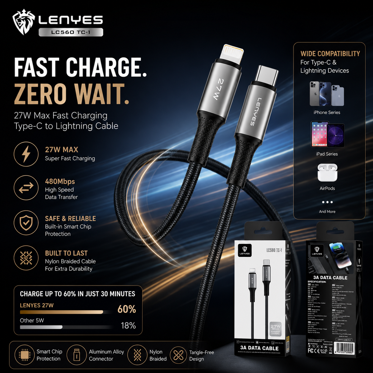 LENYES LF109 Type-C to Type-C