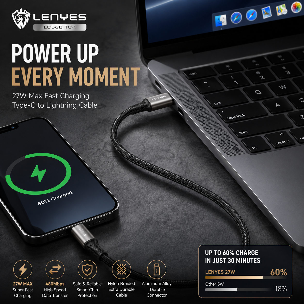 LENYES LF109 Type-C to Type-C