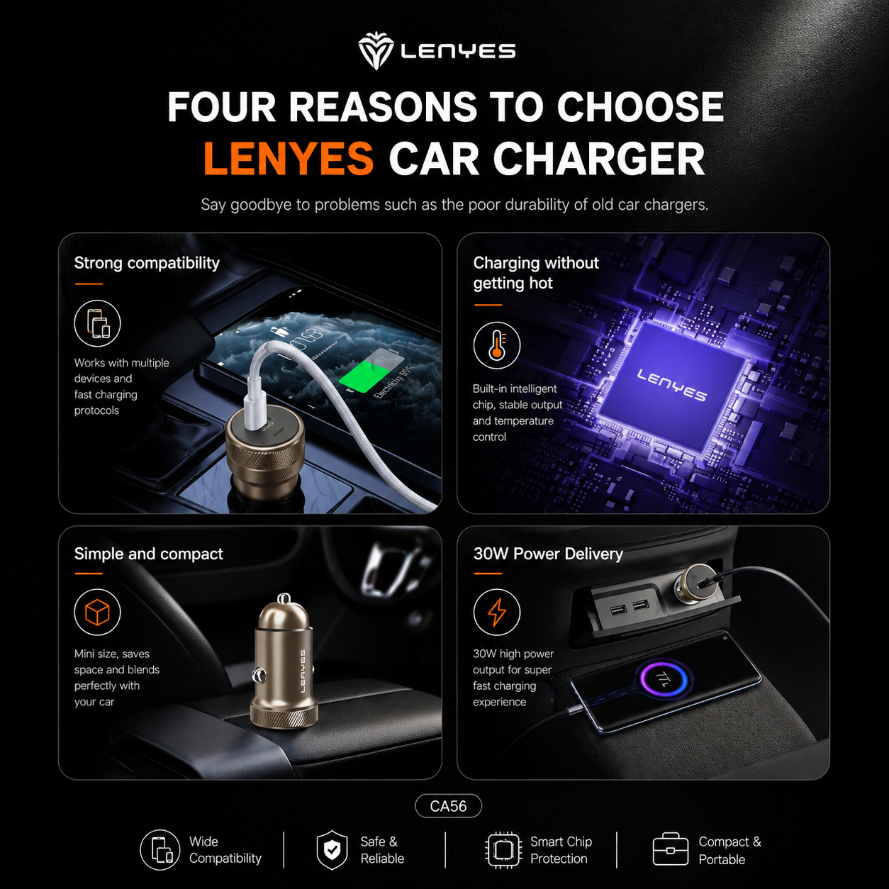 Lenyes CA56 (30W Type-C) Metal Car Charger