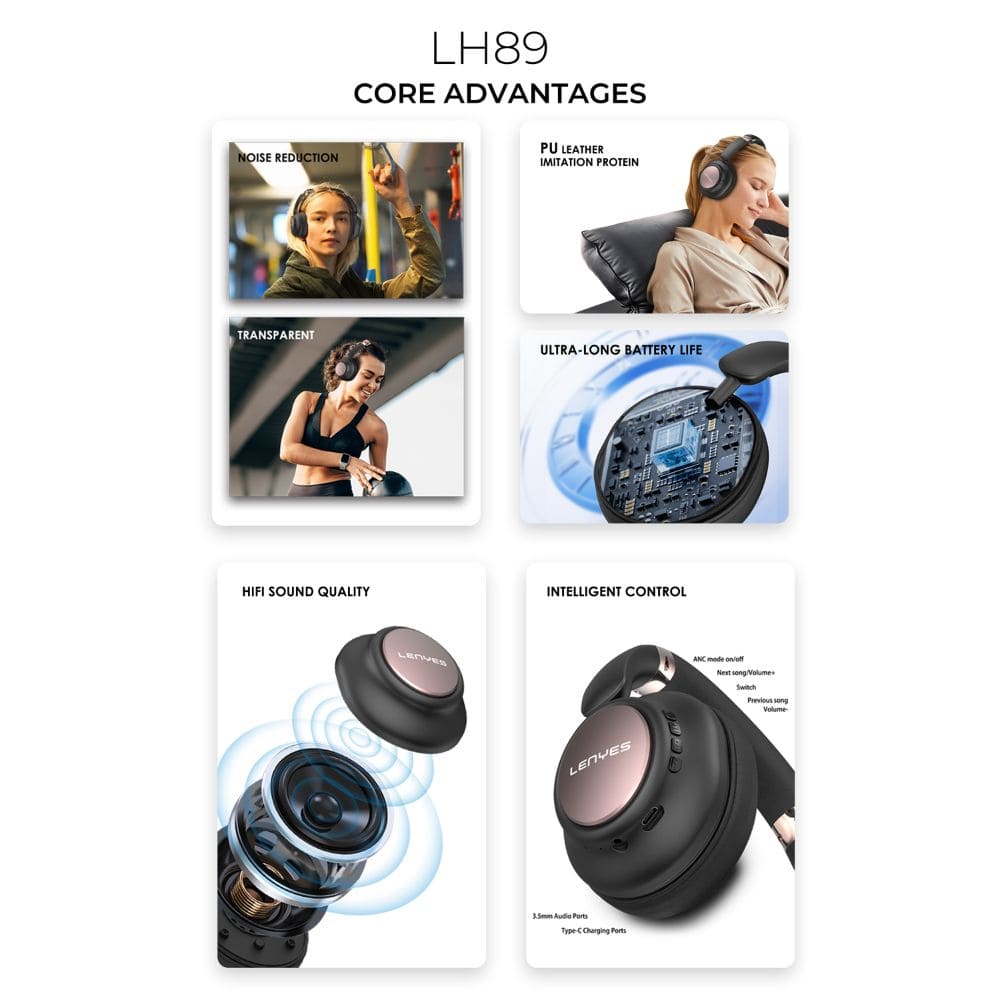 Lenyes LH89 ANC Headphones