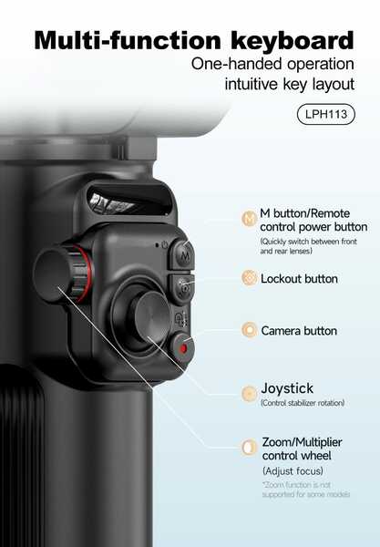 Lenyes LPH113 AI Gimbal