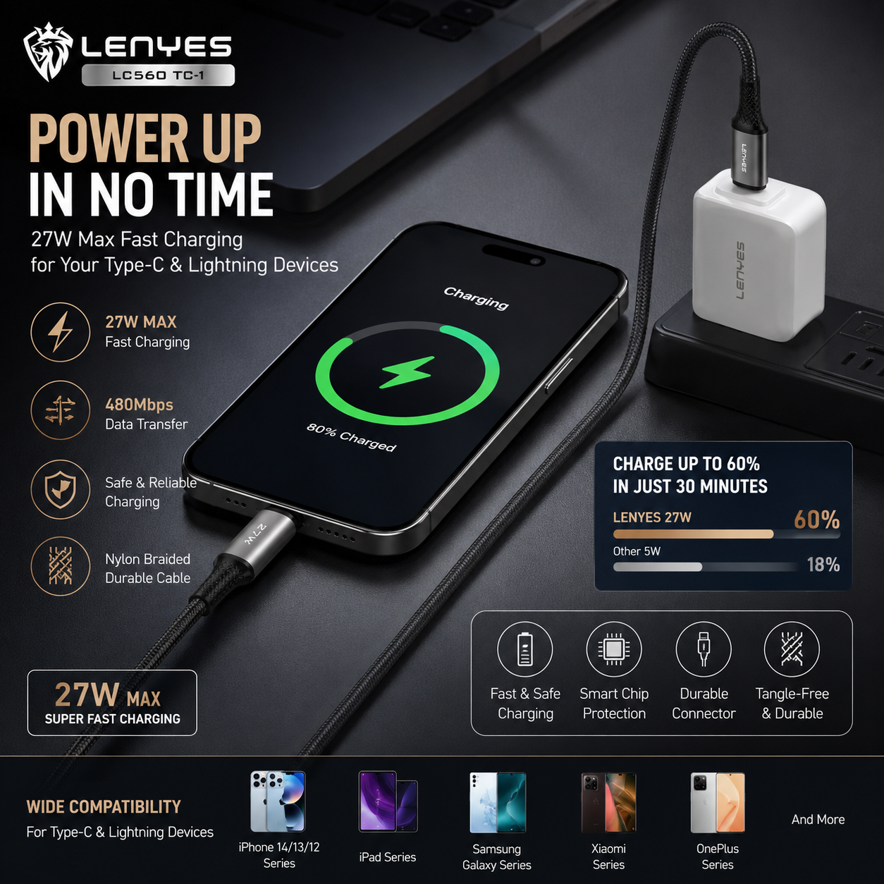 LENYES LC560 Type-C to Lightning