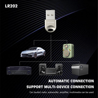 Lenyes LR202 Bluetooth Dongle