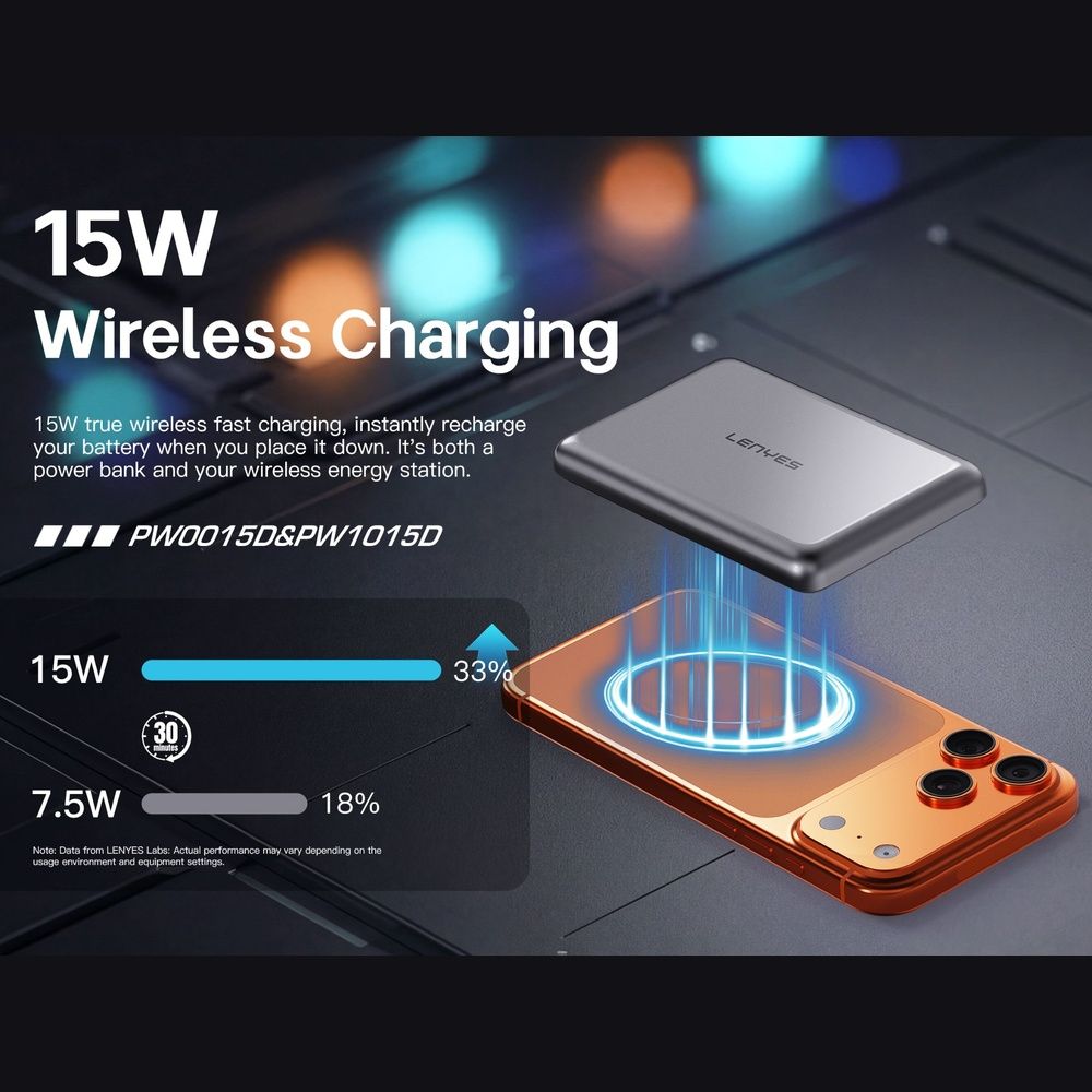 LENYES PW1015D Magnetic Wireless Power Bank