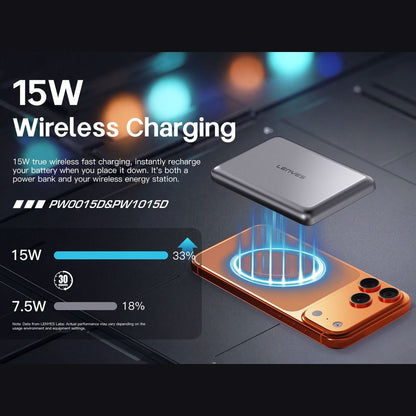 LENYES PW1015D Magnetic Wireless Power Bank