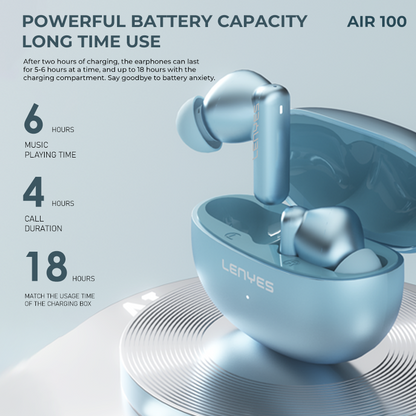 Lenyes Air 100 (Earbuds)