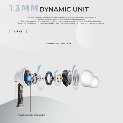 Lenyes AIR68 Earpods
