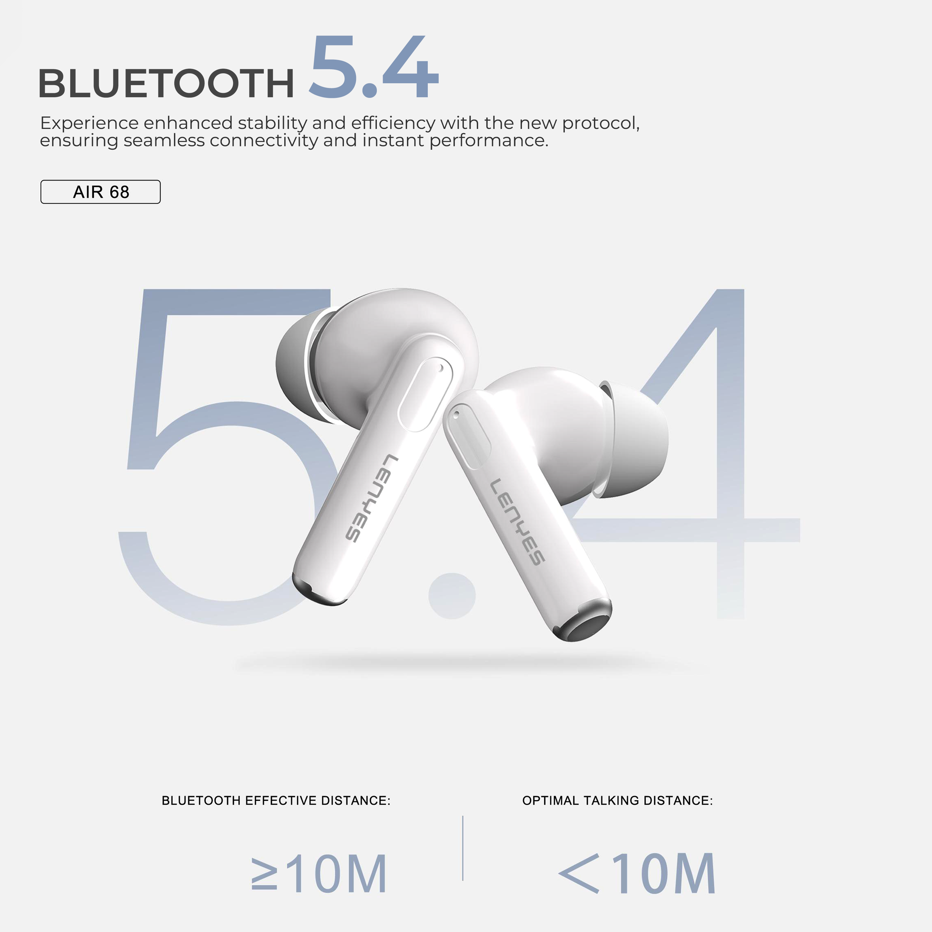 Lenyes AIR68 Earpods