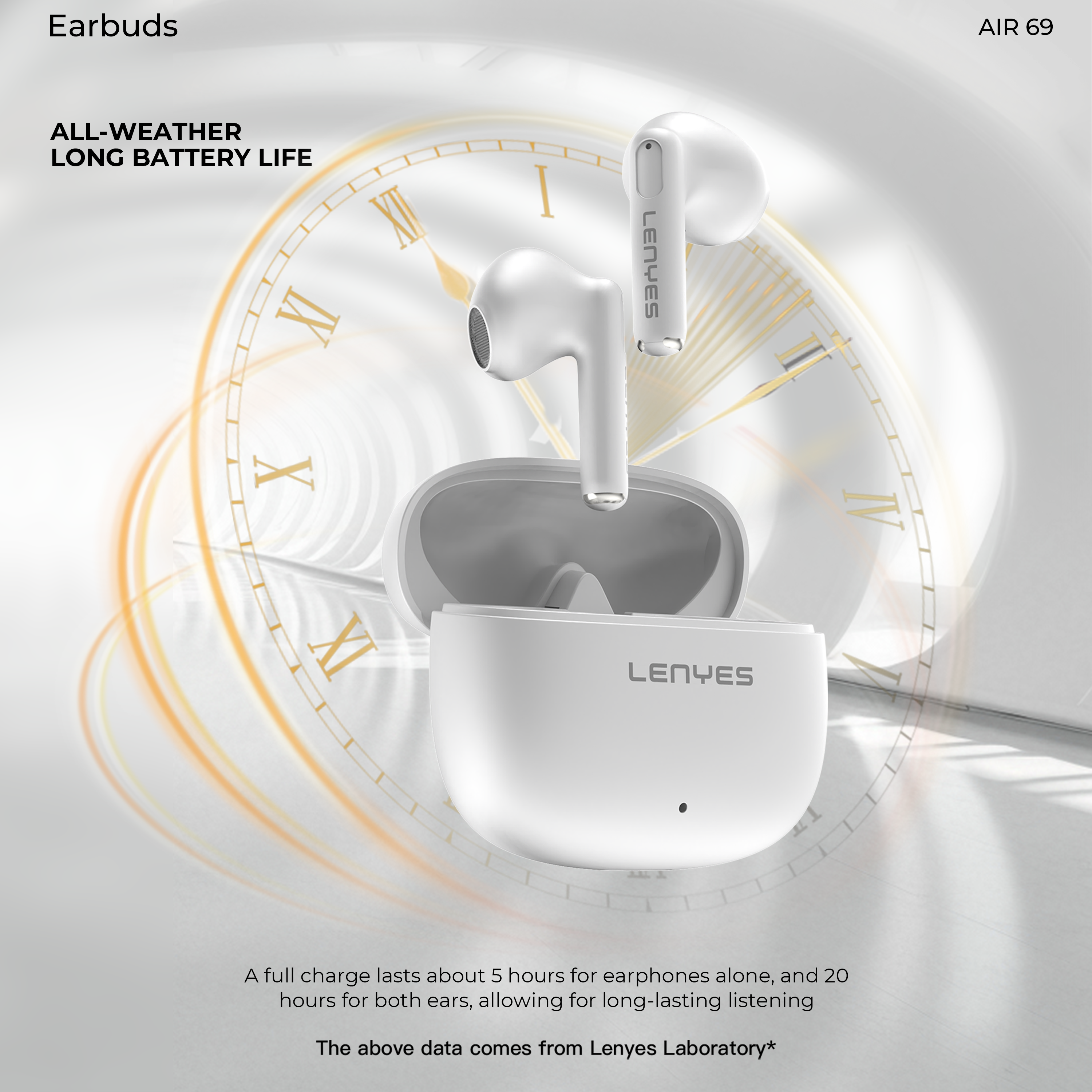 Lenyes AIR69 Earpods
