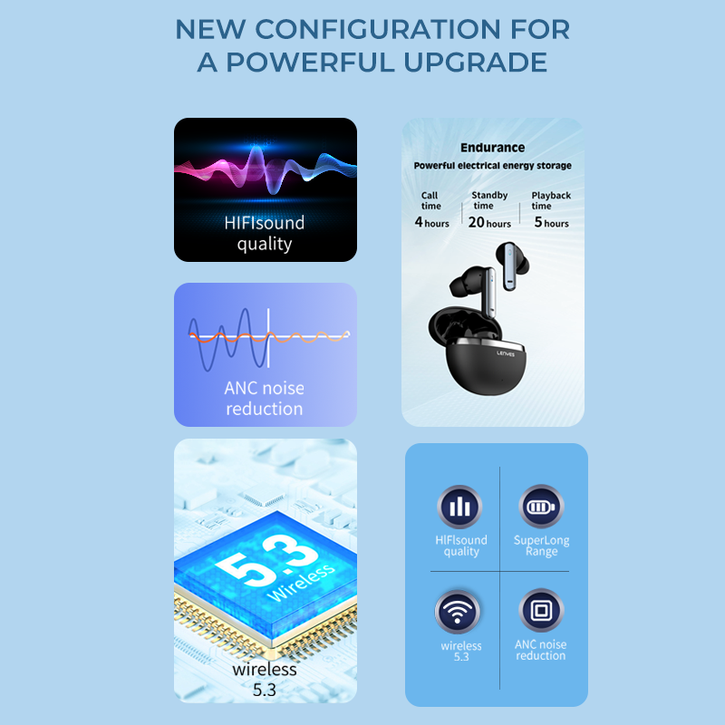 Lenyes AIR98 Earpods
