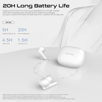 Lenyes AIR68 Earpods