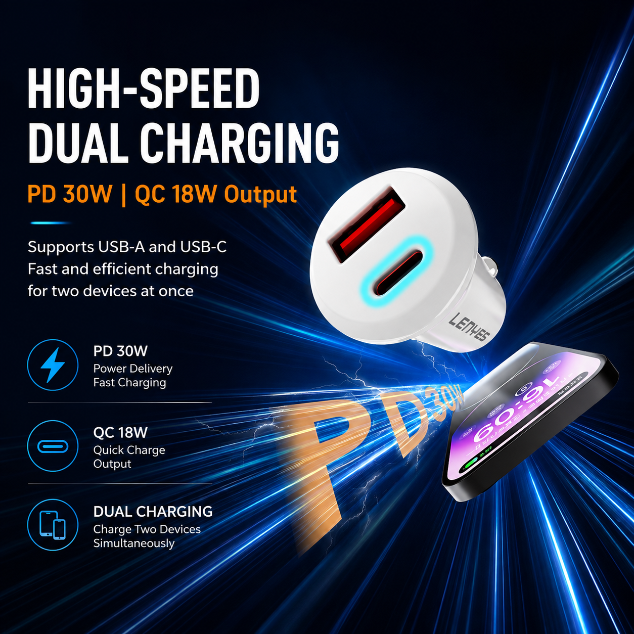 LENYES CA53 48W Dual Port Car Charger | 30W PD + 18W QC 3.0 Fast Charger