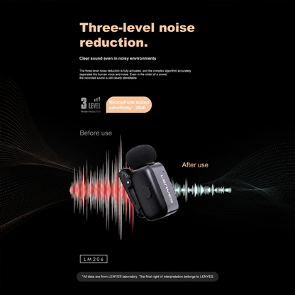 LENYES LM206 Wireless Lavalier Microphone